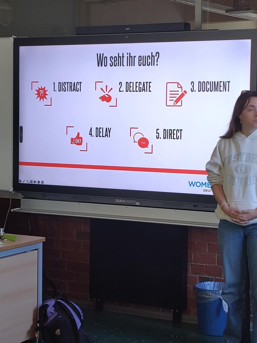 Workshop UN Women – Die 5D-Methode
