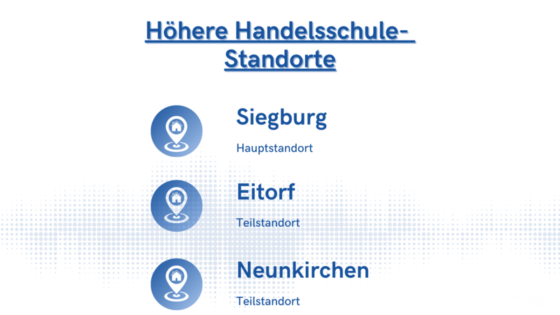 Höhere Handelsschule – Standorte