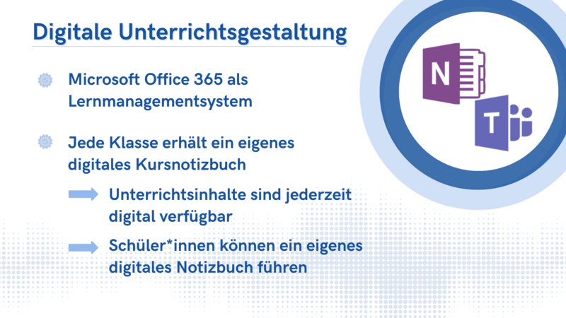 Digitale Unterrichtsgestaltung