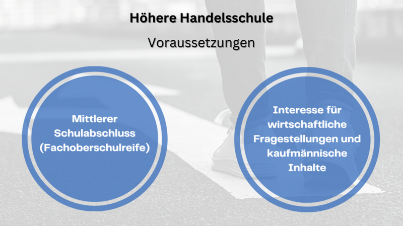 Höhere Handelsschule – Voraussetzungen